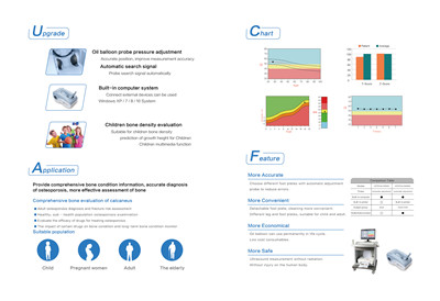 骨密度儀產(chǎn)品宣傳彩頁（可下載）1