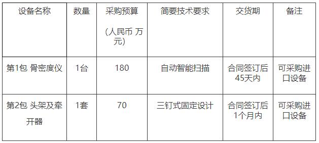 骨密度儀招標項目內容.jpg