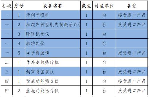 云南骨密度儀采購招標內容.jpg